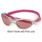 Doggles K9 Optix